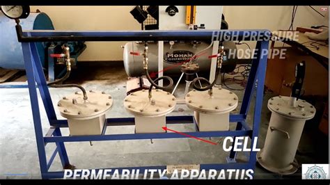 is code for permeability test of concrete|permeability of cement.